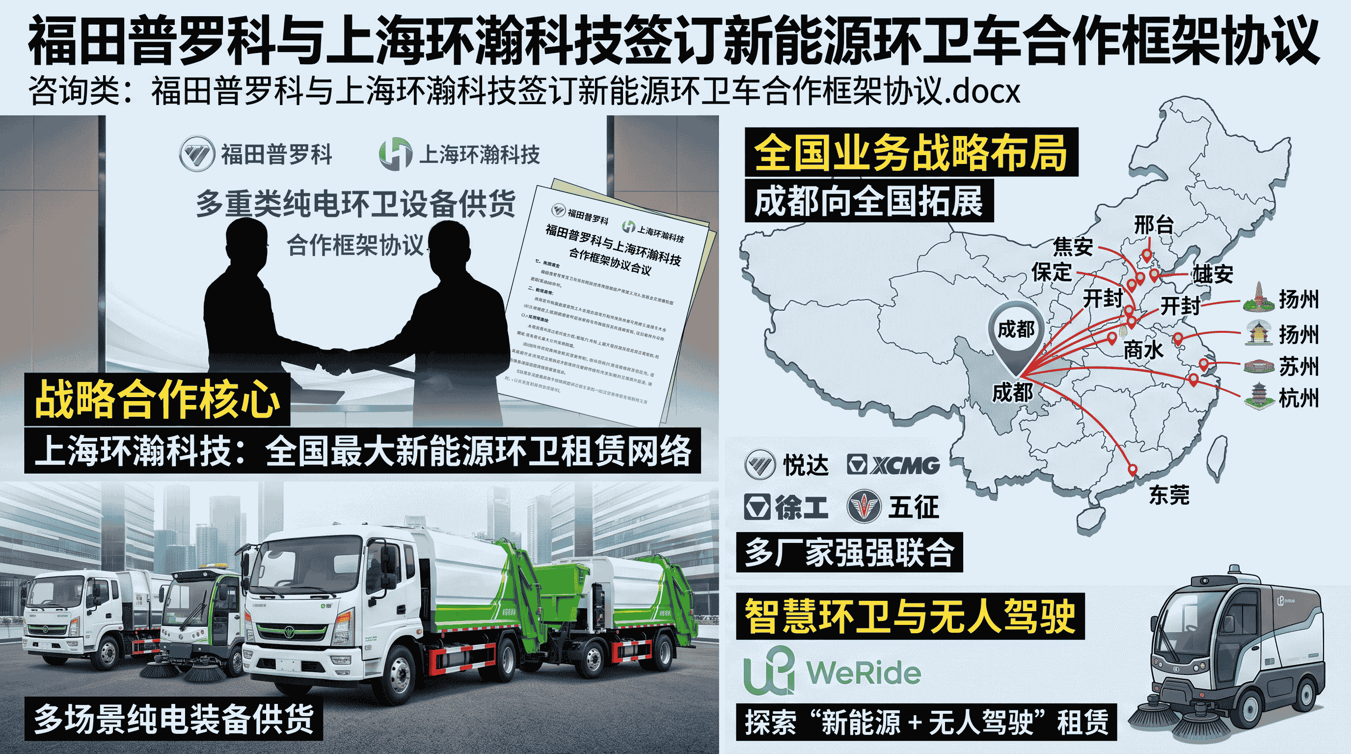 福田普罗科与上海环瀚科技签订战略合作框架协议