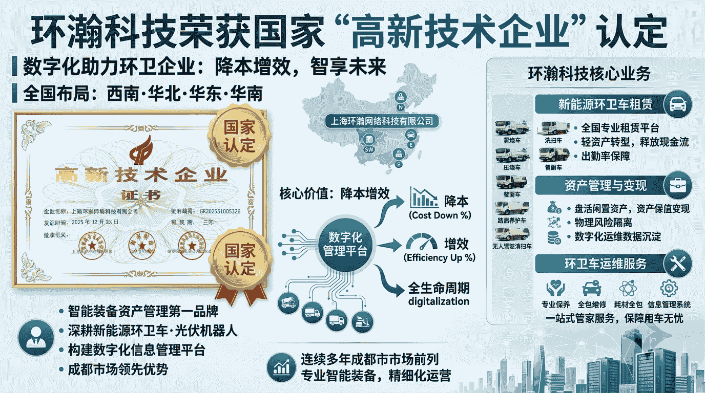 环瀚科技荣获国家高新技术企业证书
